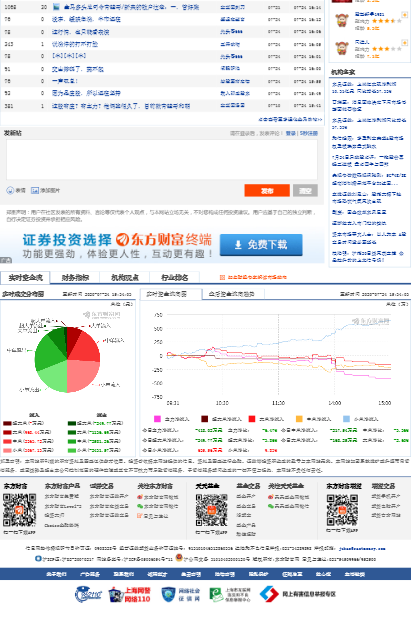 通化金马股票