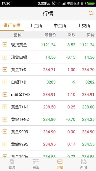 博易大师