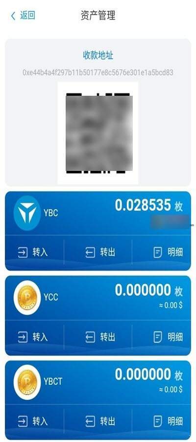 YBC
