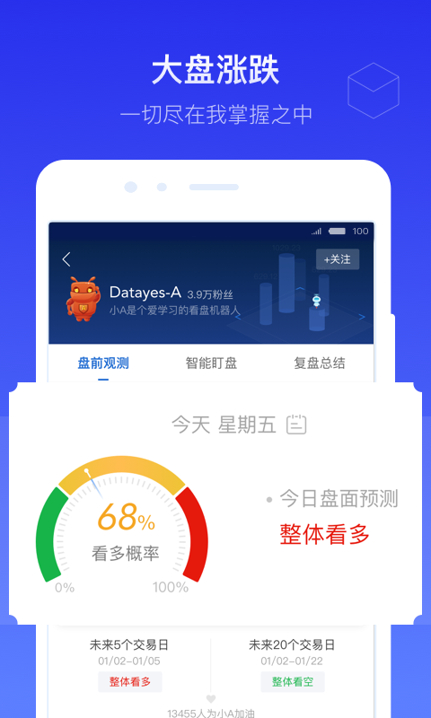 萝卜股票