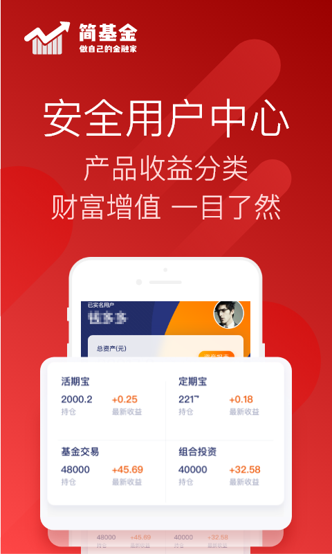 简基金