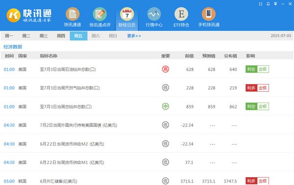 快讯通