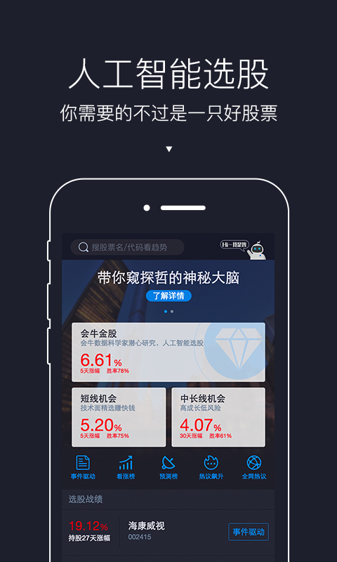 会牛股票