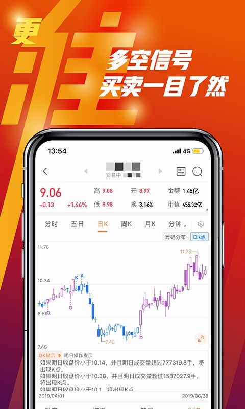 天风高财生