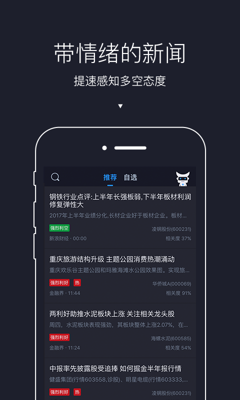 会牛股票