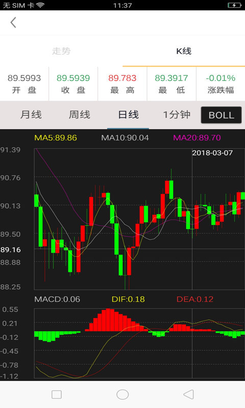 大蒜期货
