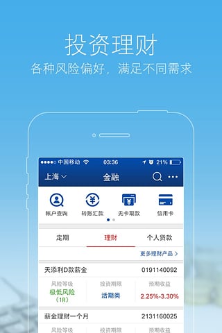 交通银行