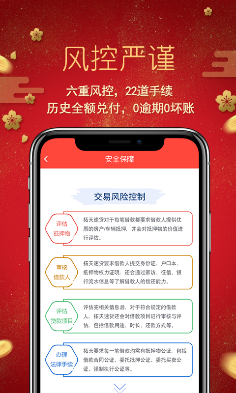 拓天速贷