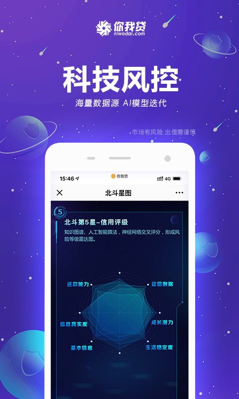 你我贷