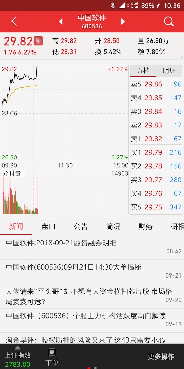 红塔证券全能版