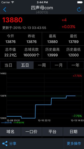 米多多官网