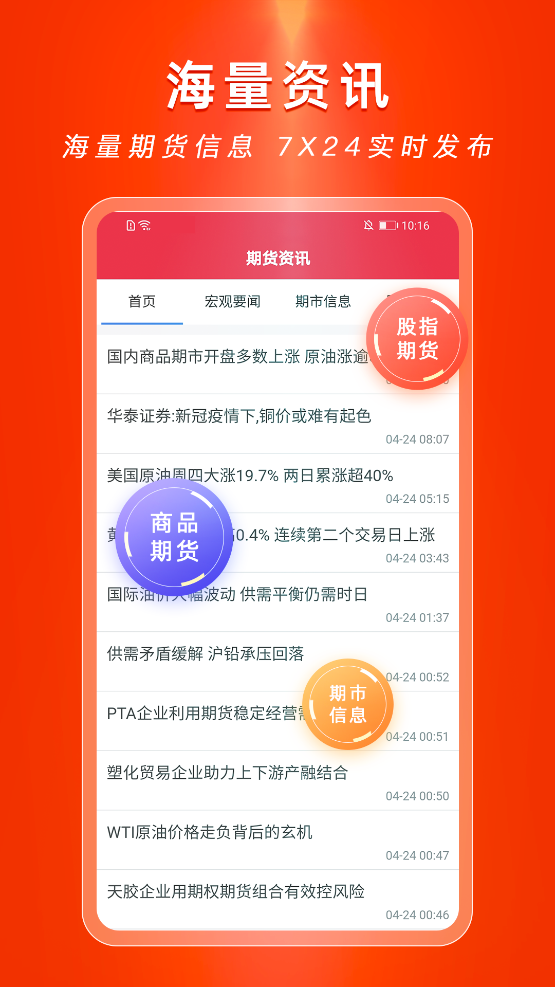 控天下期货