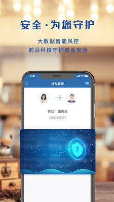 上海银行
