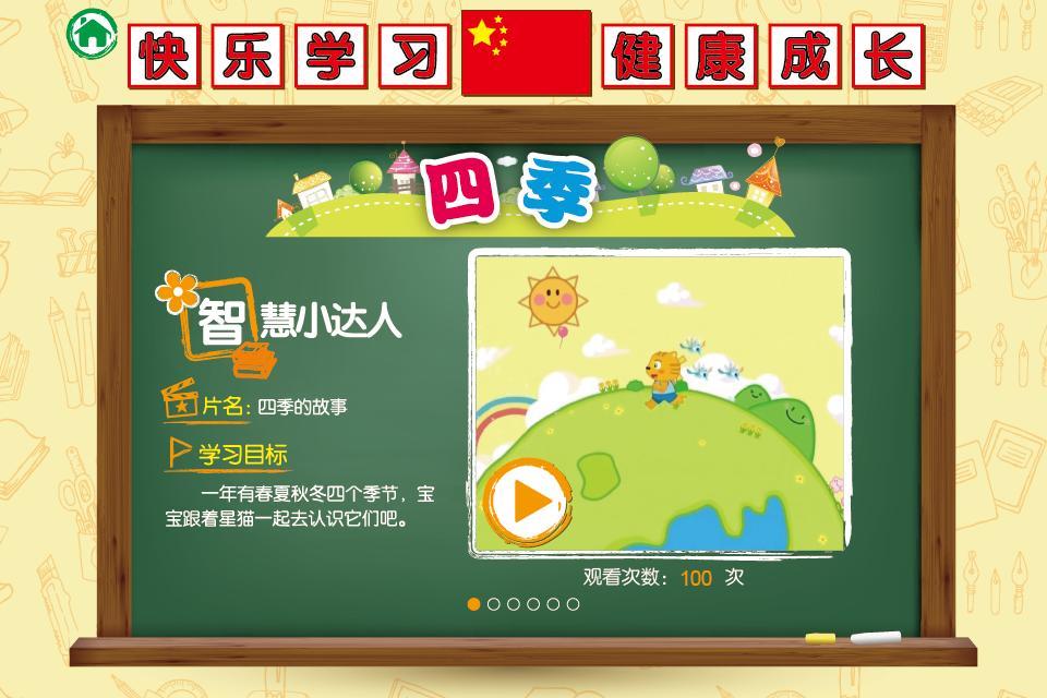 四季