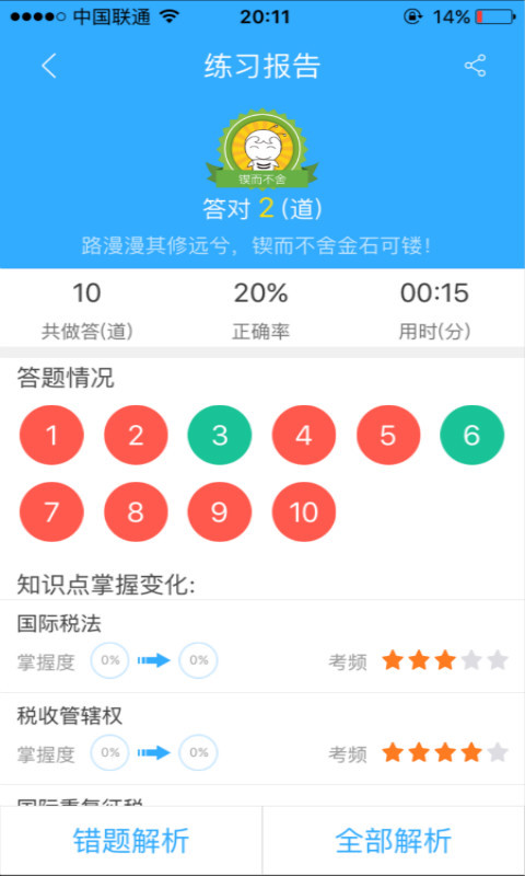 税务师题库