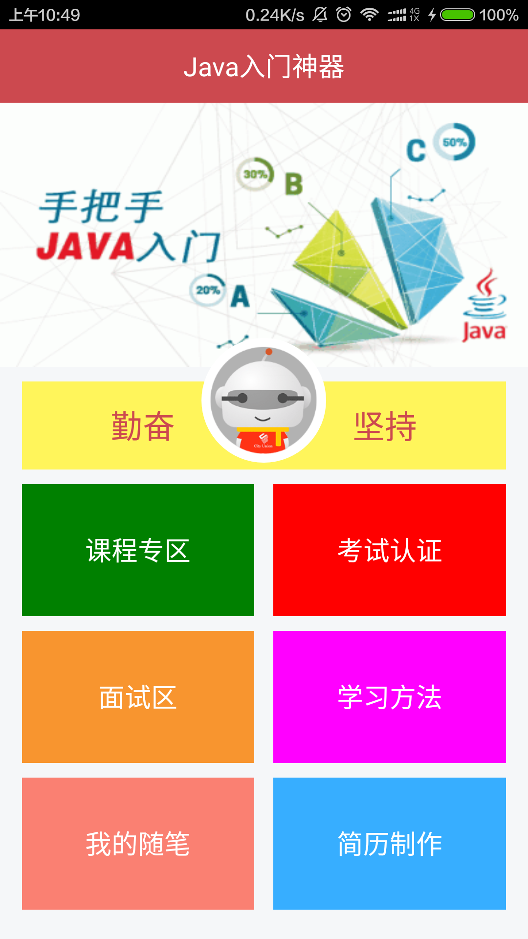 Java入门神器