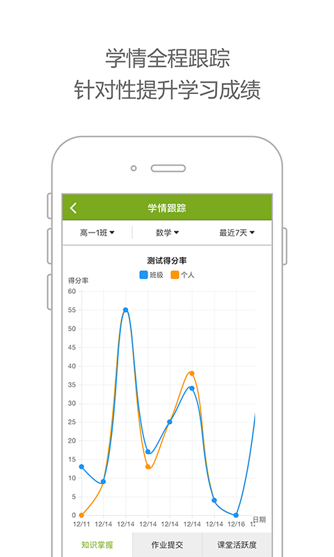 学习空间人人通