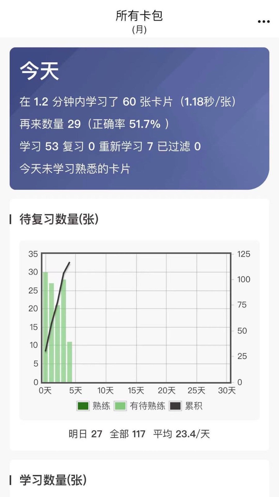 记忆猩