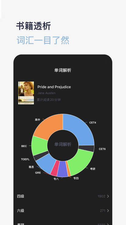 河马英文阅读器