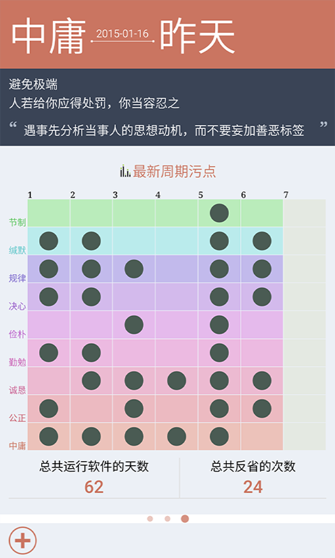 自我修养