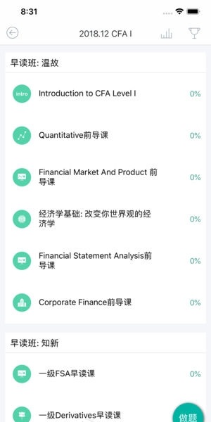 品职教育