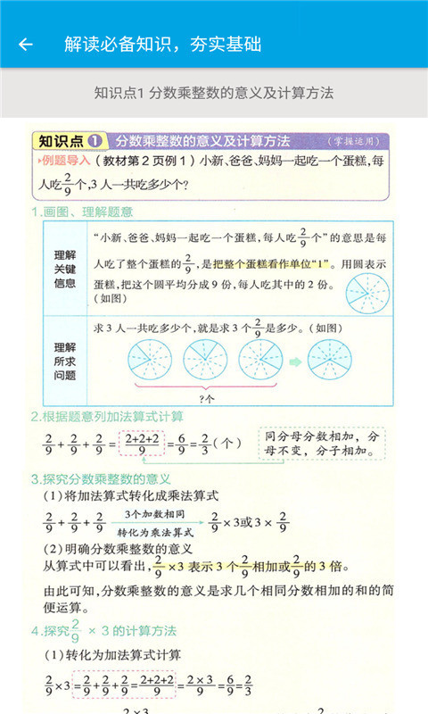 小学数学六年级