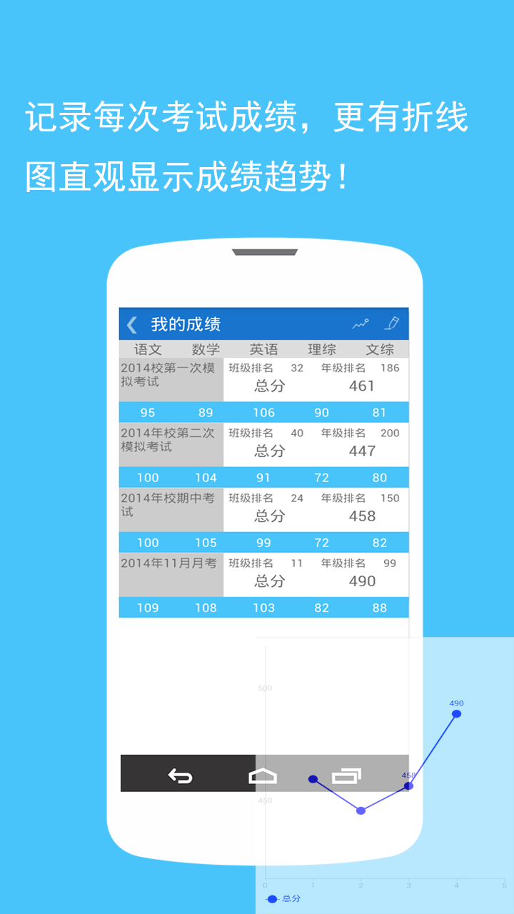 赢在中考