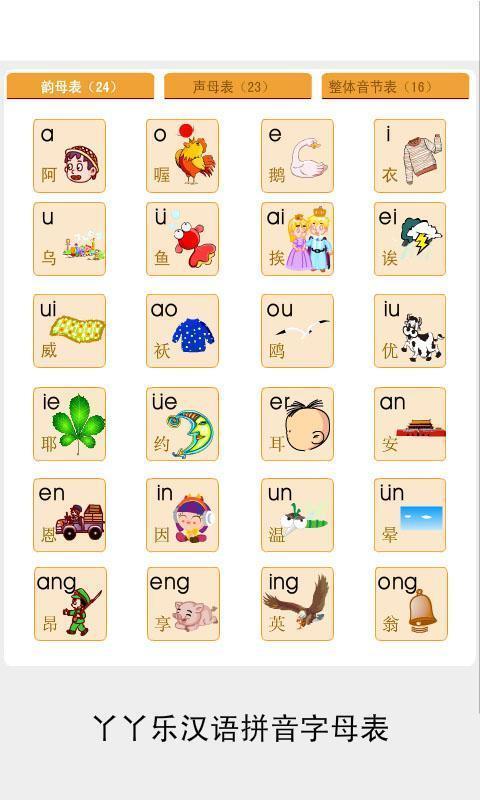 拼音字母表