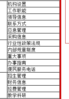 淄博一中