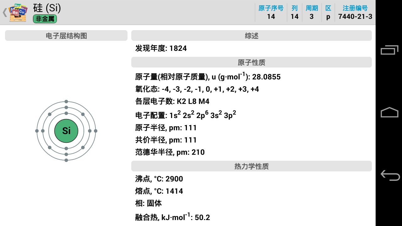 元素周期表