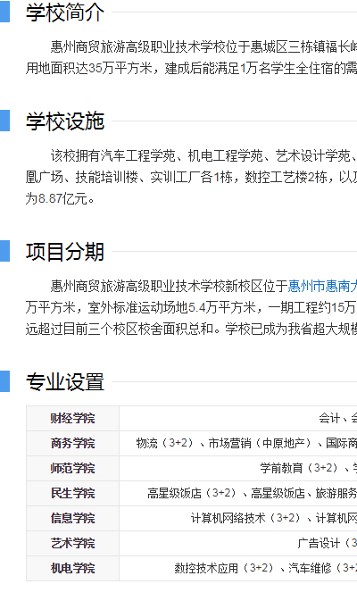 惠州商贸旅游高级职业技术学校