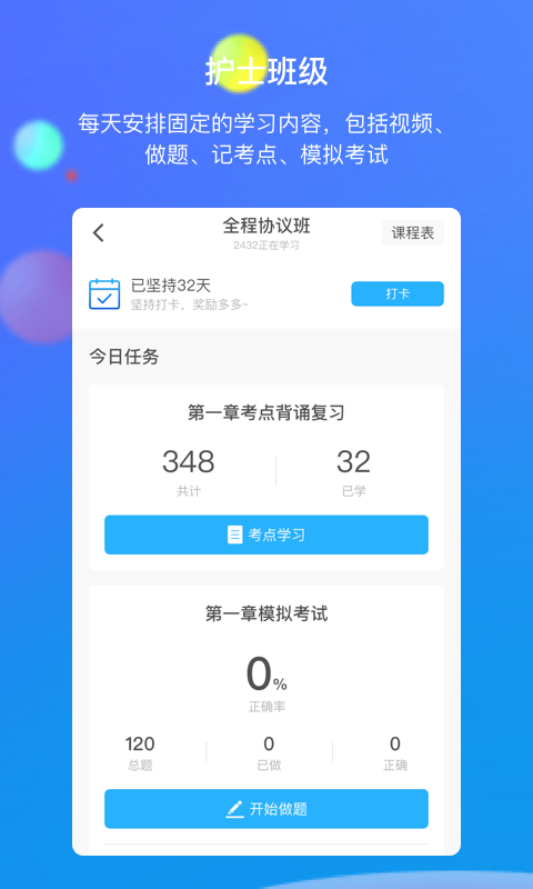 创序医考