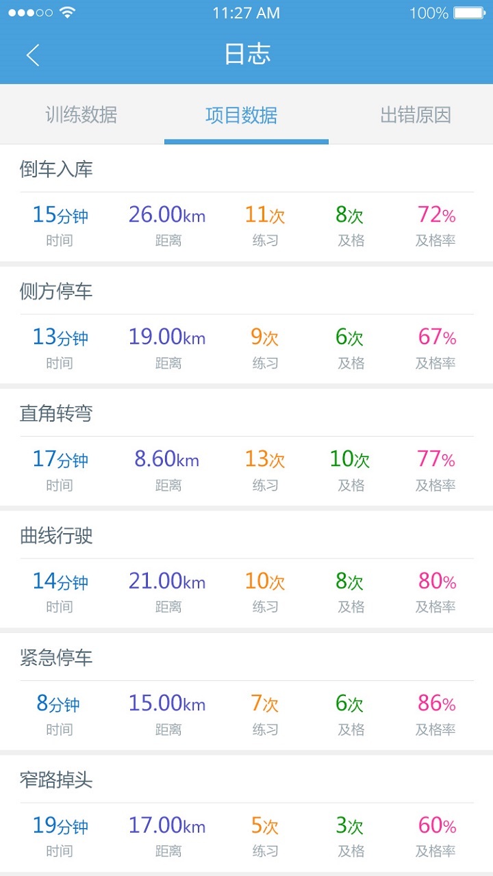 多伦学车