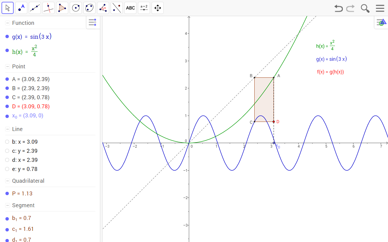 GeoGebra