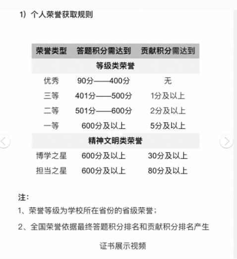 2021全国高校祖国知识竞赛答案