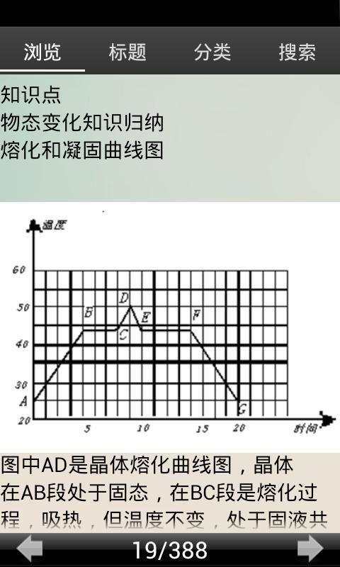 初中物理知识点总结大全