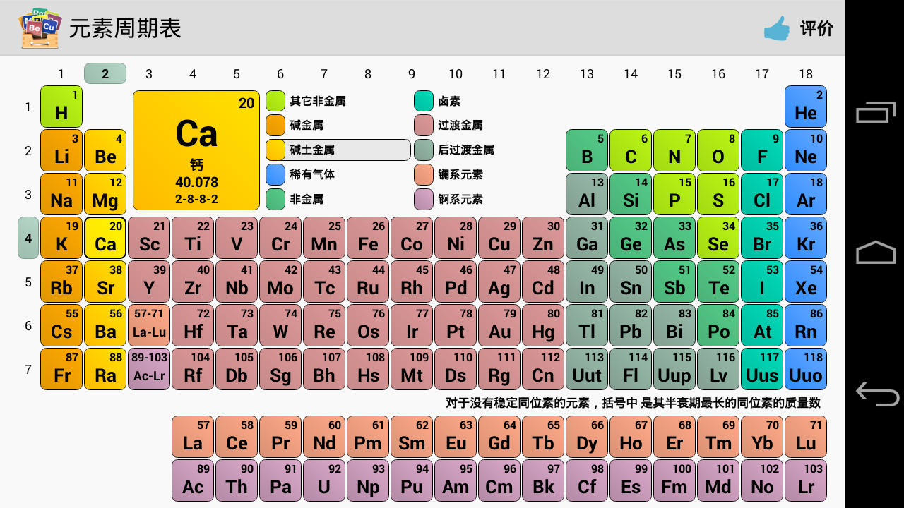 元素周期表