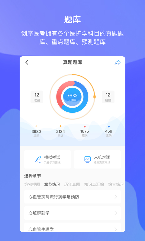 创序医考