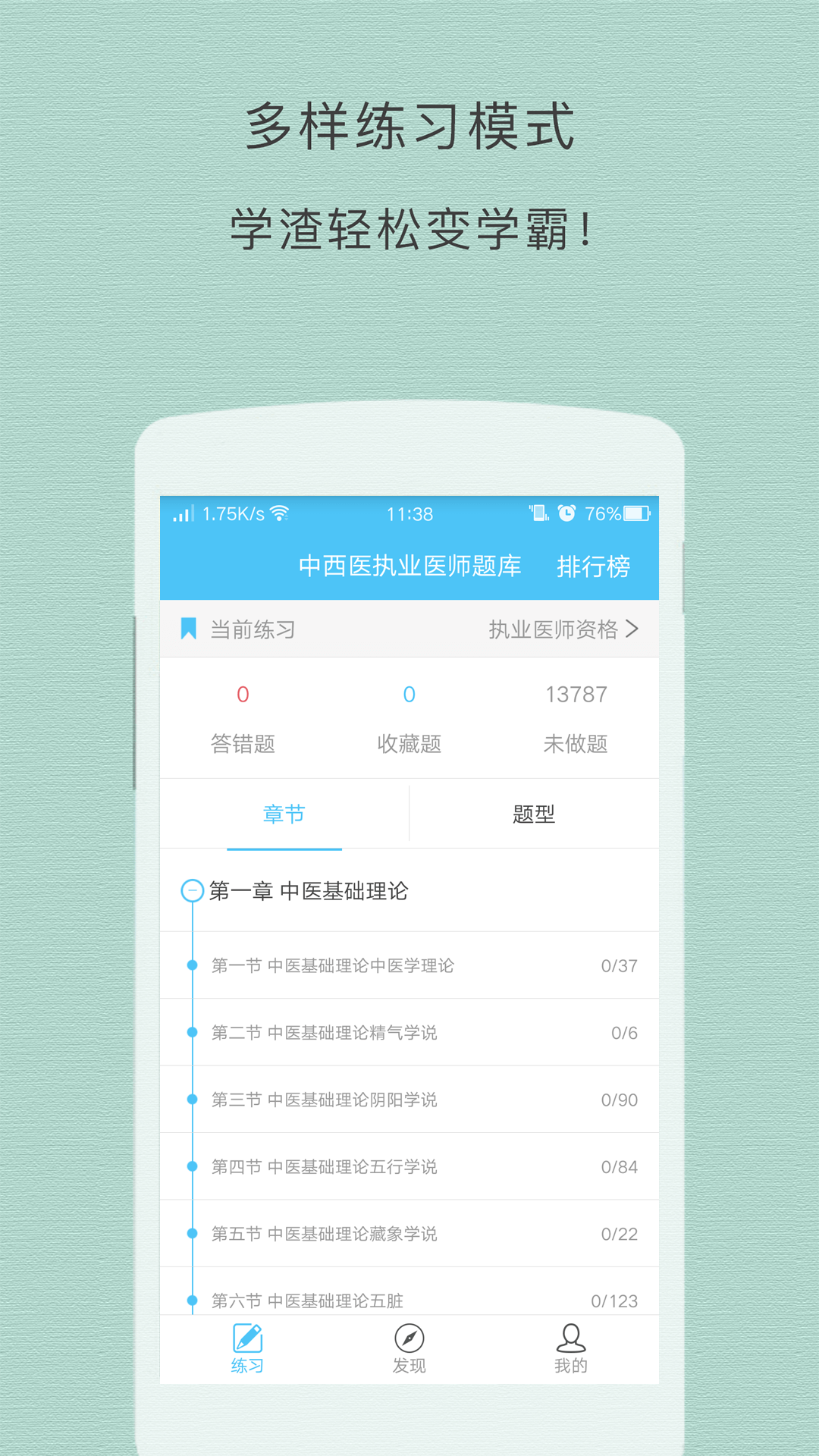 中西医执业医师