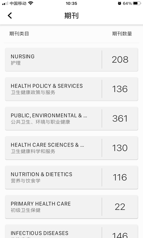 海外医学资料库