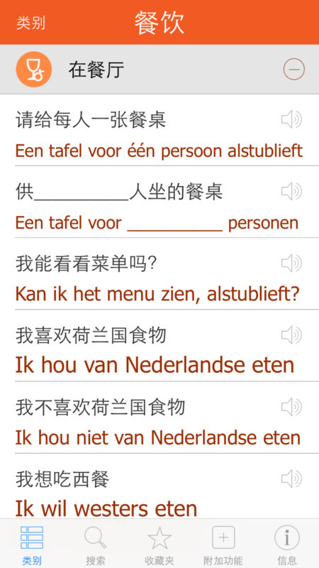 荷兰语词典