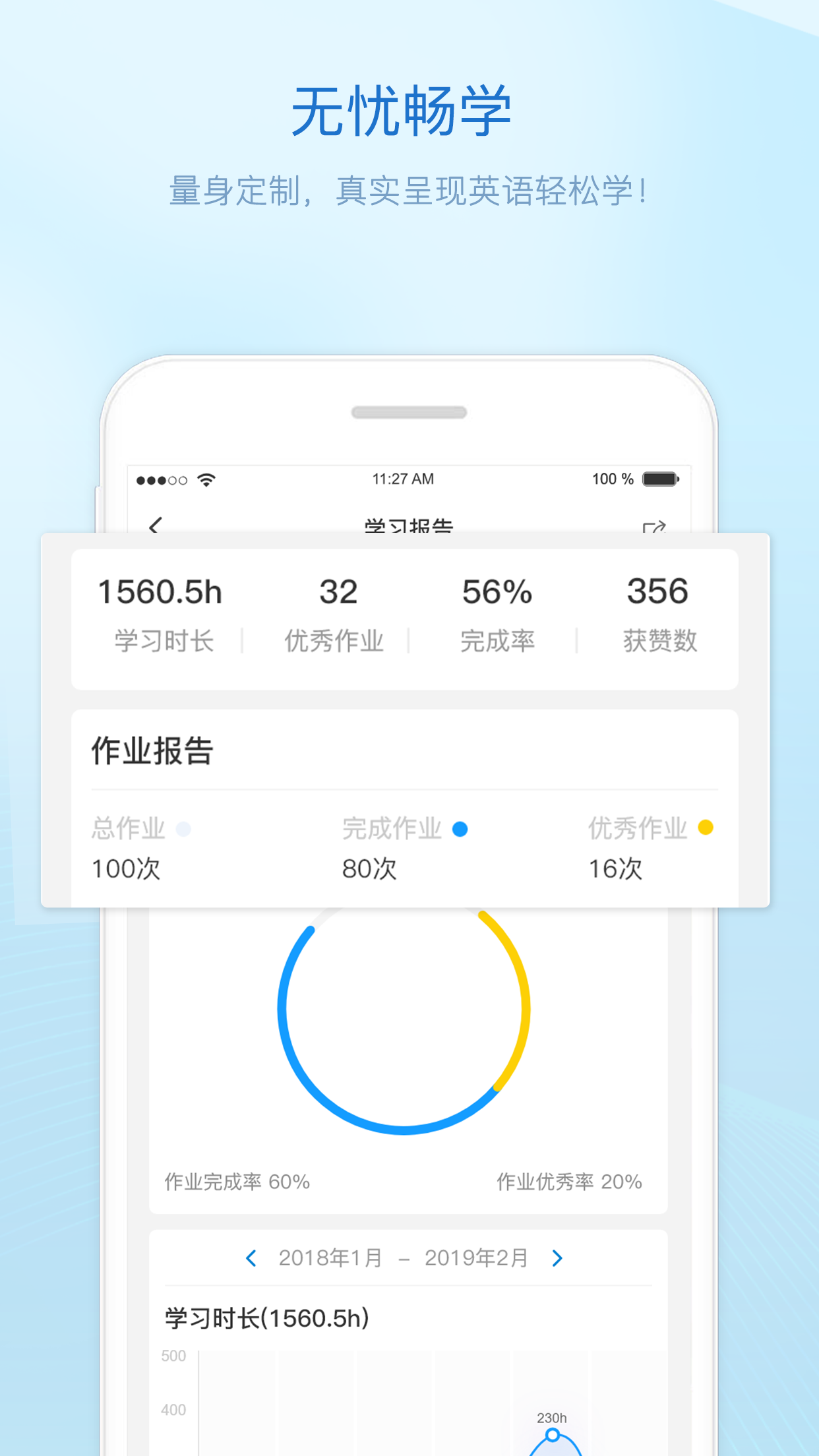 贝特尔英语