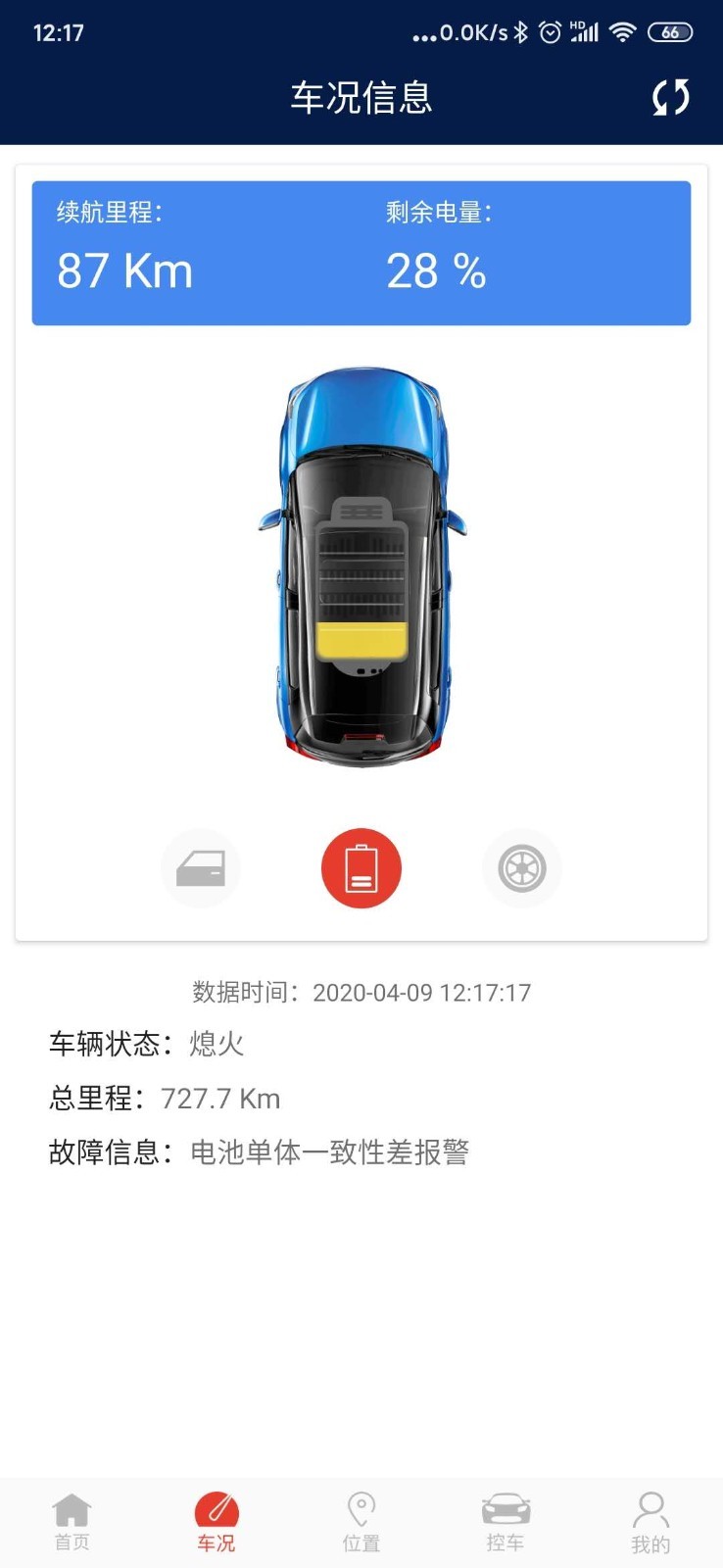 枫叶汽车