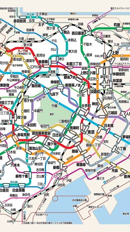东京地铁路线图