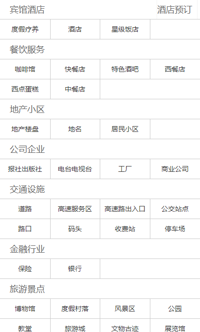 江门地图