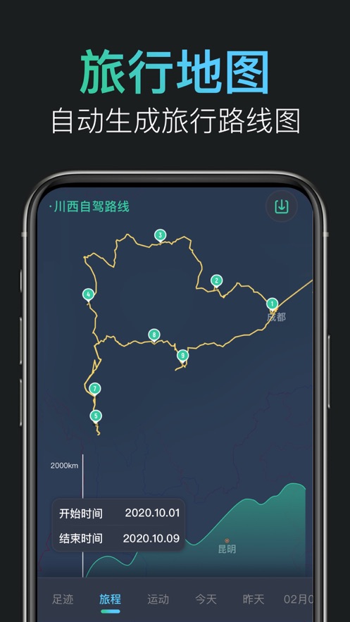 灵敢足迹