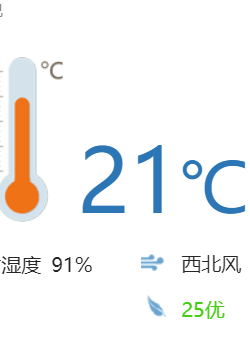 淄博天气
