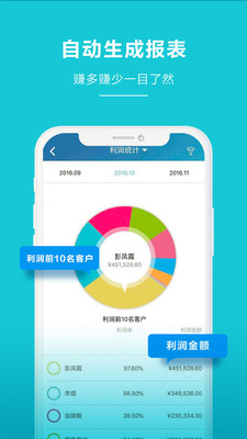 金蝶智慧记