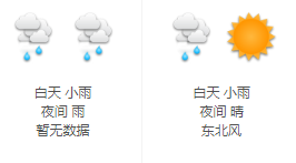 白山市天气预报