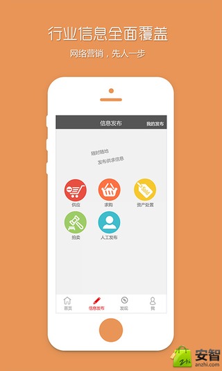 回收商网